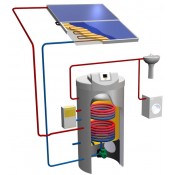 Sisteme solare ACM